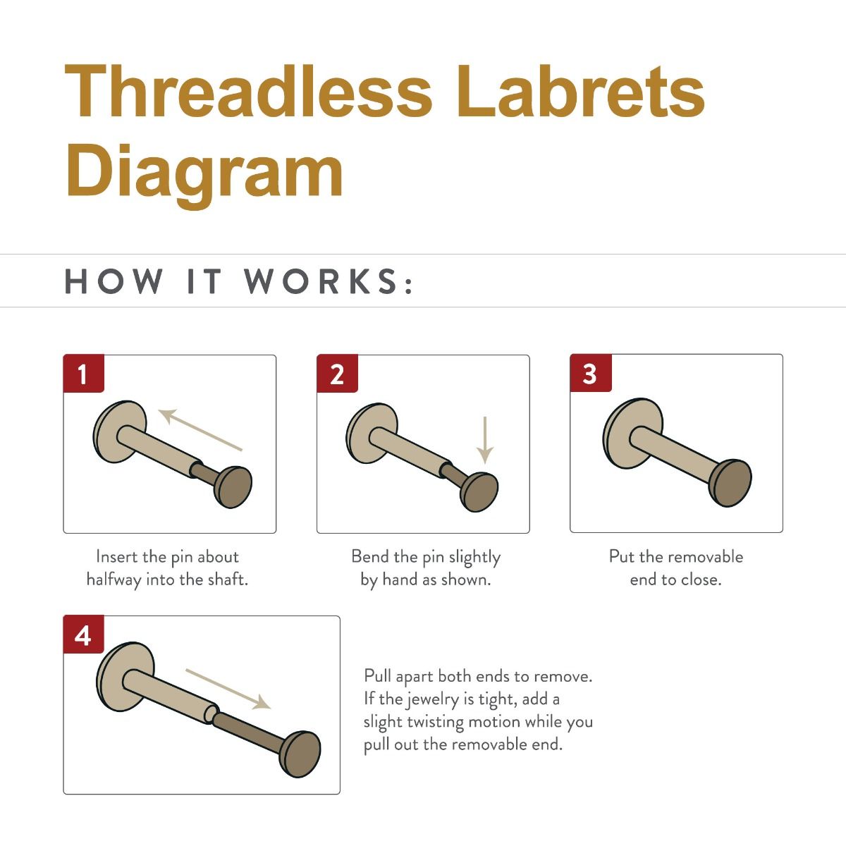 Body Jewelry Parts 24KT Gold PVD Titanium Threadless Barbell Bar -Rebel Bod-RebelBod